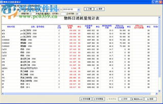 鯤鵬erp管理系統(tǒng)下載 鯤鵬定制非標(biāo)智能erp管理系統(tǒng) 3.0 免費(fèi)版 河?xùn)|下載站