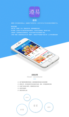 【遵易】APP開發(fā)家裝建材商城app電商app定制開發(fā)-廣州人匯信息技術(shù) -豬八戒網(wǎng)